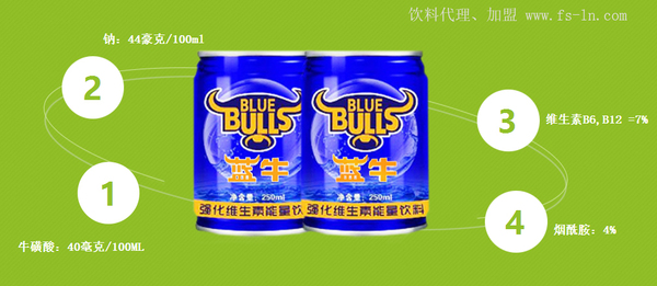 蓝牛功能饮料 蓝牛功能饮料