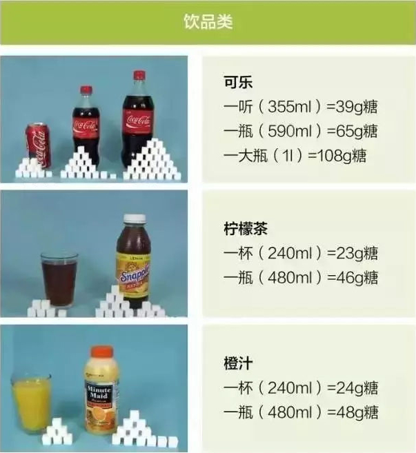 饮料类 饮料类