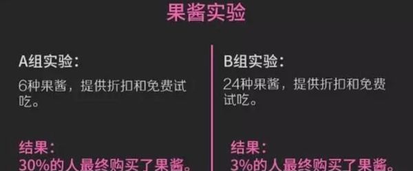 实验结果 实验结果
