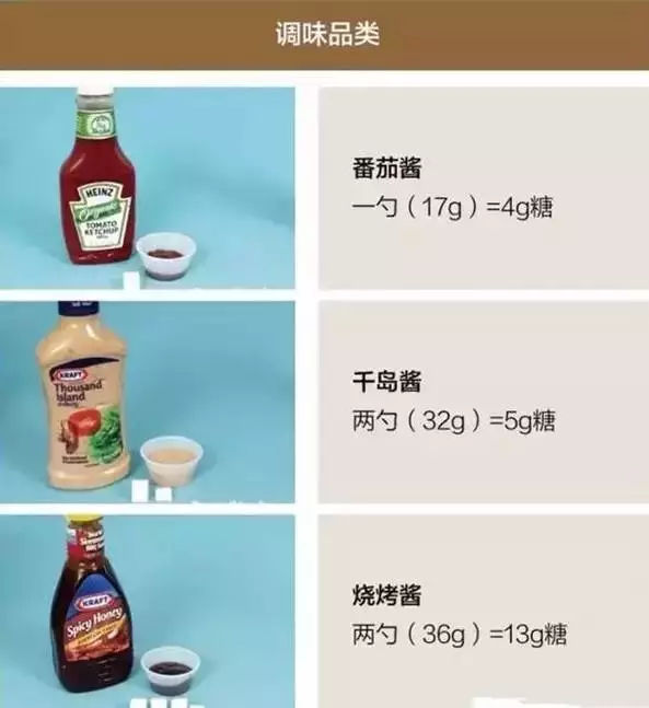 调味食品 调味食品